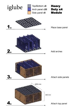 Heavy Duty x4 Module Assembly